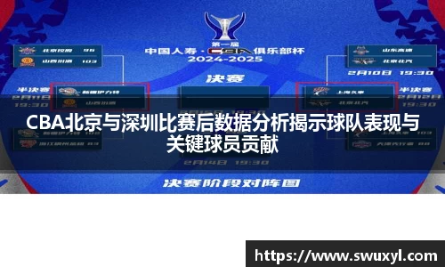 CBA北京与深圳比赛后数据分析揭示球队表现与关键球员贡献